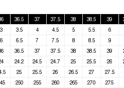 Balenciaga Track Sneaker Women 9 Balenciaga Track Sneaker Women -Makeups Sales Shop balenciaga women footwear919 42